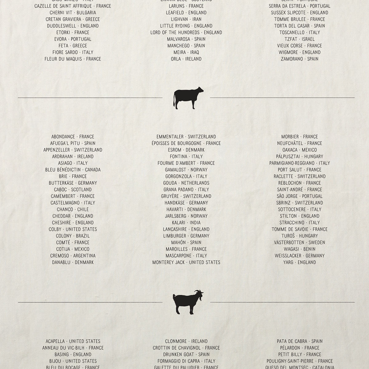 Sir|Madam Cheese List Tea Towel | Sir|Madam | Miss Arthur | Home Goods | Tasmania