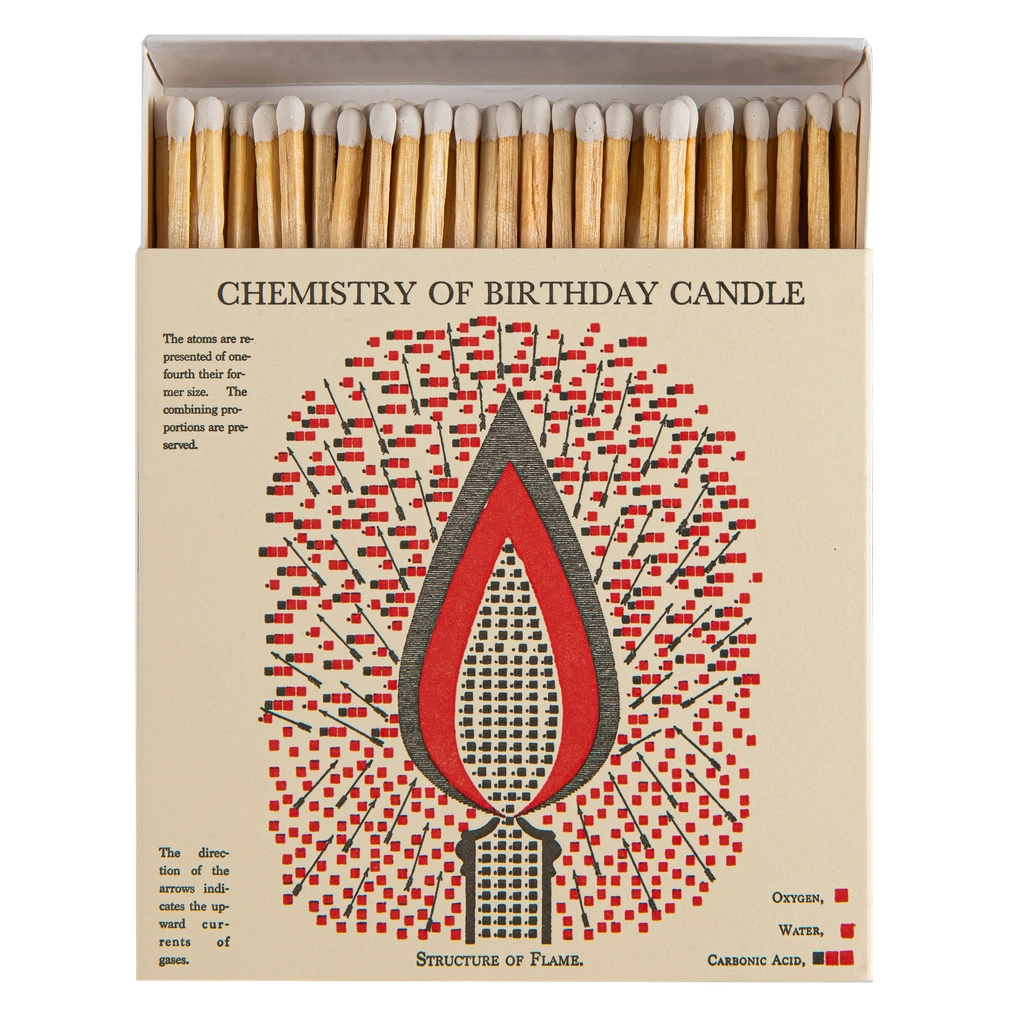 Archivist Luxury Matches Birthday Candle | Archivist | Miss Arthur | Home Goods | Tasmania