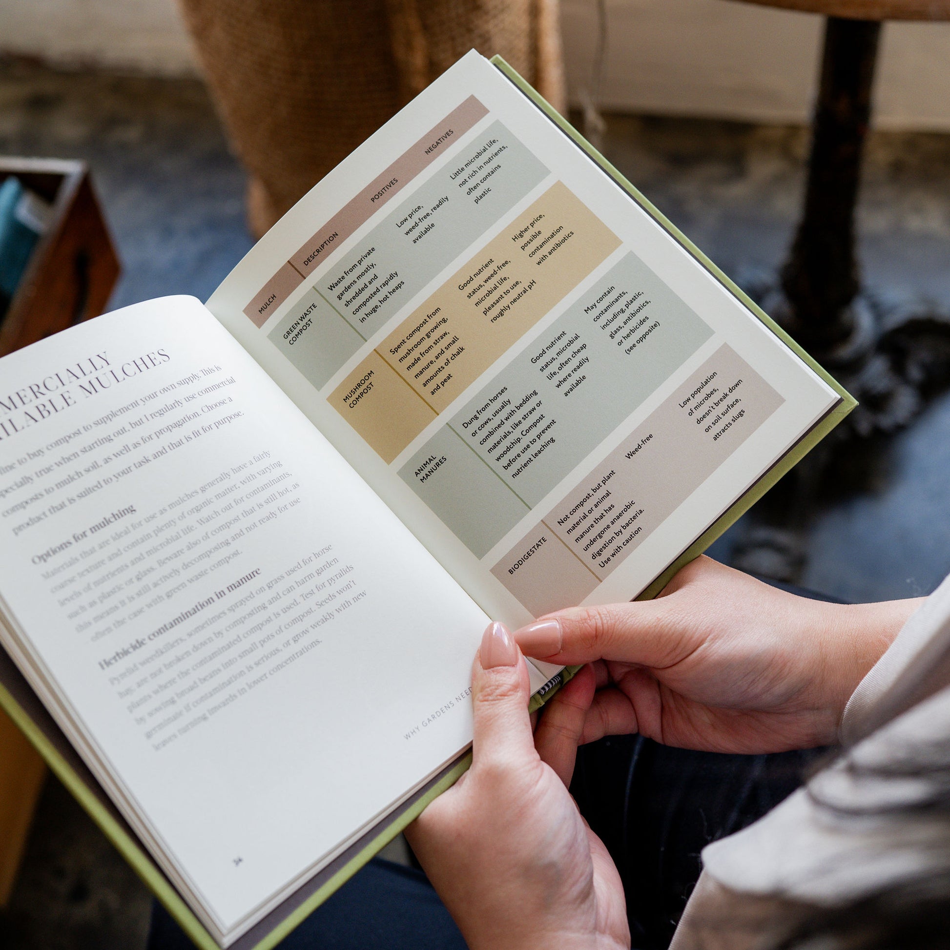Compost | Penguin Random House | Miss Arthur | Home Goods | Tasmania