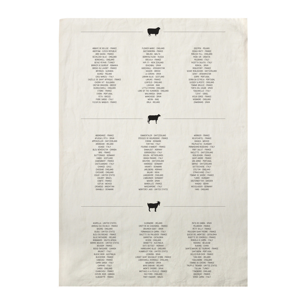 Sir|Madam Cheese List Tea Towel | Sir|Madam | Miss Arthur | Home Goods | Tasmania