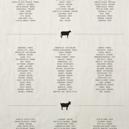 Sir|Madam Cheese List Tea Towel | Sir|Madam | Miss Arthur | Home Goods | Tasmania